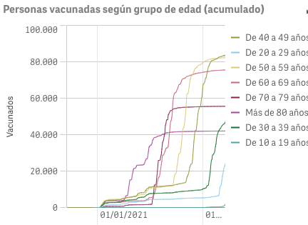 Captura de pantalla 2021-08-10 a las 9.52.36