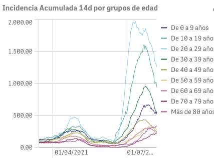 Captura de pantalla 2021-08-11 a las 9.56.19