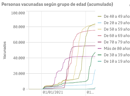 Captura de pantalla 2021-08-11 a las 9.56.06