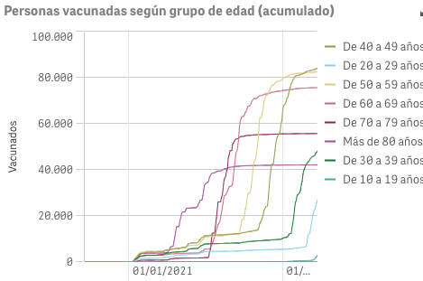Captura de pantalla 2021-08-12 a las 9.31.33