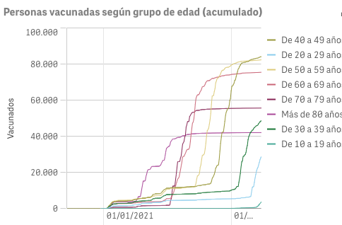 Captura de pantalla 2021-08-14 a las 10.17.25