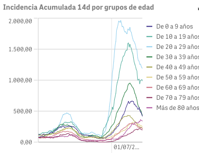 Captura de pantalla 2021-08-15 a las 10.10.37