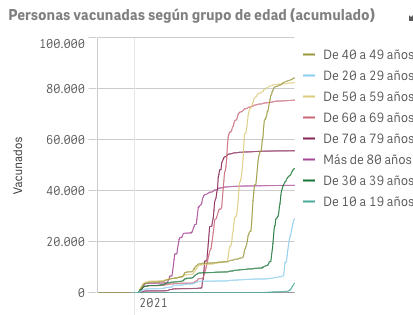 Captura de pantalla 2021-08-15 a las 10.10.26