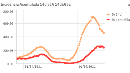 Captura de pantalla 2021-08-16 a las 9.35.16