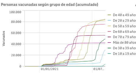Captura de pantalla 2021-08-16 a las 9.34.58