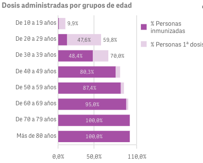 Captura de pantalla 2021-08-18 a las 9.37.36