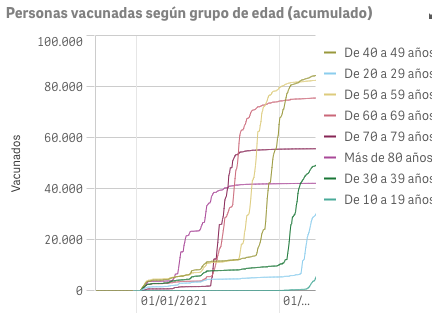 Captura de pantalla 2021-08-18 a las 9.37.28