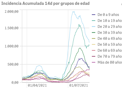 Captura de pantalla 2021-08-18 a las 9.37.43