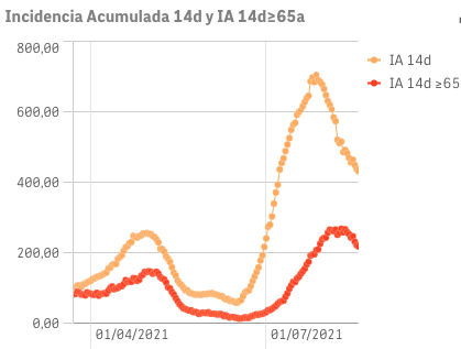 Captura de pantalla 2021-08-19 a las 9.46.12