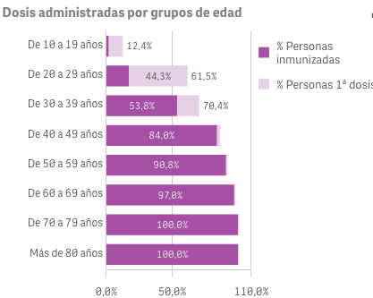 Captura de pantalla 2021-08-19 a las 9.45.59