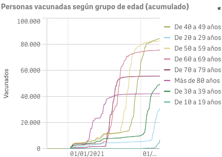 Captura de pantalla 2021-08-19 a las 9.45.52