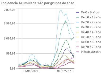 Captura de pantalla 2021-08-19 a las 9.46.06