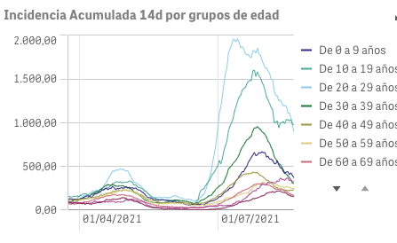 Captura de pantalla 2021-08-21 a las 10.28.37
