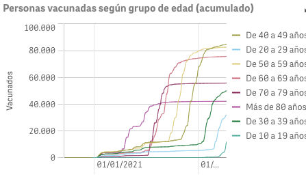 Captura de pantalla 2021-08-21 a las 10.28.24
