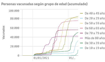 Captura de pantalla 2021-08-22 a las 10.14.14