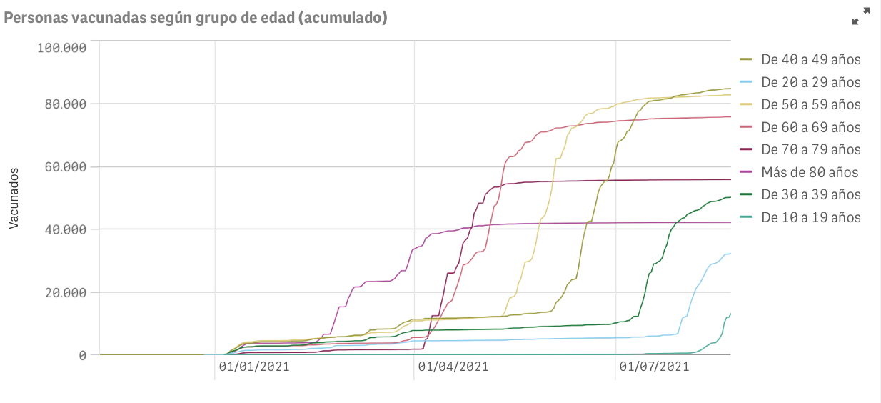 Captura de pantalla 2021-08-23 a las 9.00.12