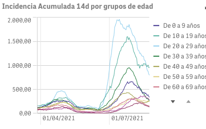 Captura de pantalla 2021-08-24 a las 9.40.45