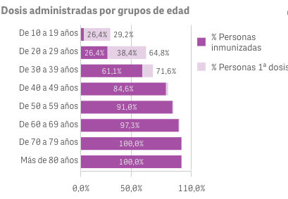 Captura de pantalla 2021-08-24 a las 9.40.39