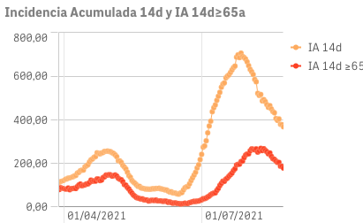 Captura de pantalla 2021-08-25 a las 9.59.27
