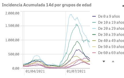 Captura de pantalla 2021-08-25 a las 9.59.21