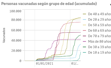 Captura de pantalla 2021-08-25 a las 9.59.10