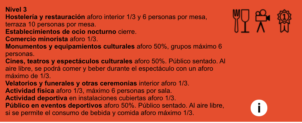 Captura de pantalla 2021-08-25 a las 11.11.26