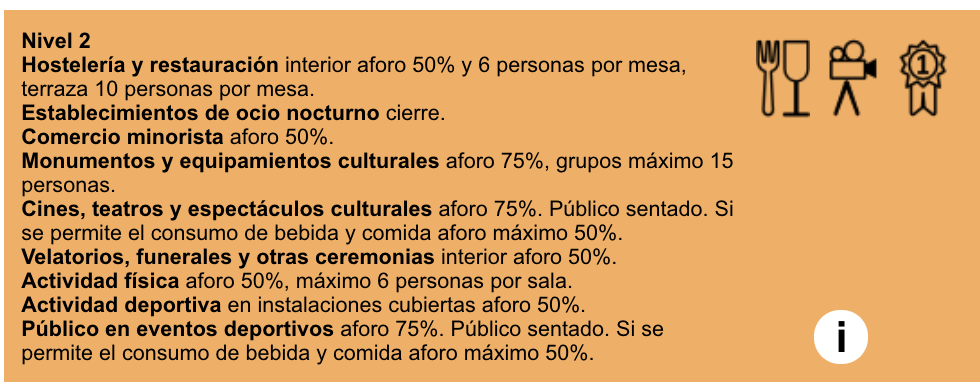 Captura de pantalla 2021-08-25 a las 11.11.20