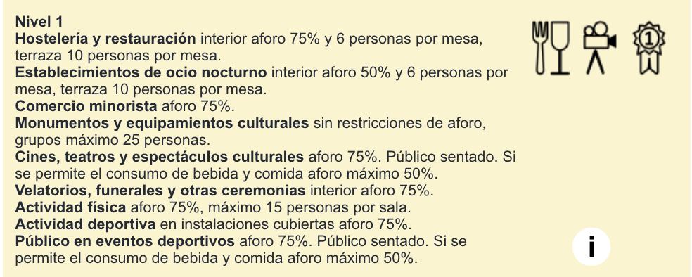 Captura de pantalla 2021-08-25 a las 11.12.01