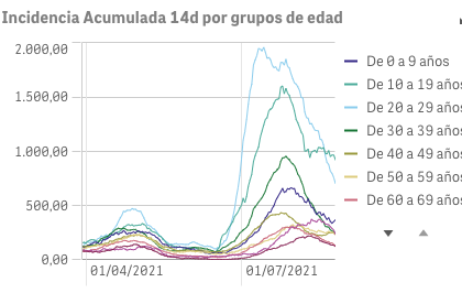 Captura de pantalla 2021-08-26 a las 10.06.57