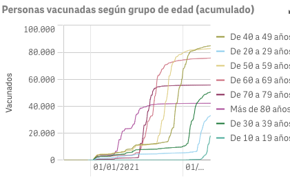 Captura de pantalla 2021-08-26 a las 10.06.44