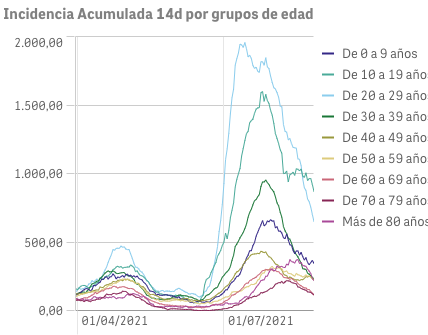 Captura de pantalla 2021-08-27 a las 10.02.27