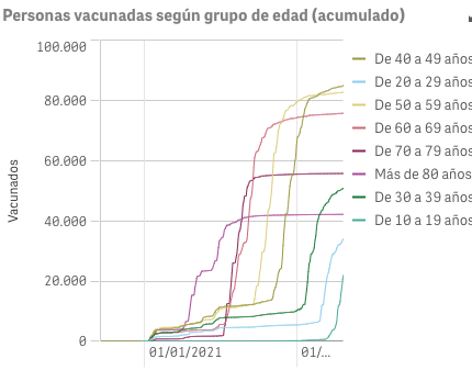 Captura de pantalla 2021-08-27 a las 10.02.14