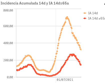 Captura de pantalla 2021-08-29 a las 10.16.10