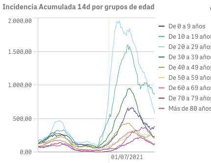 Captura de pantalla 2021-08-29 a las 10.16.05