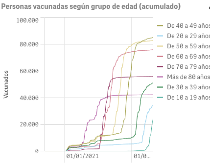 Captura de pantalla 2021-08-29 a las 10.15.52