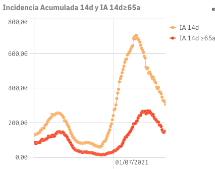 Captura de pantalla 2021-08-30 a las 9.23.33