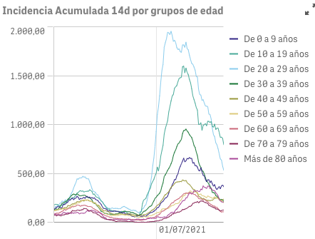 Captura de pantalla 2021-08-30 a las 9.23.28