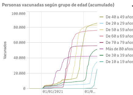 Captura de pantalla 2021-08-30 a las 9.23.14