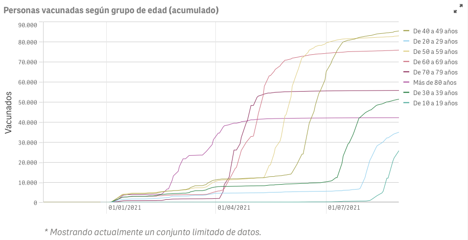 Captura de pantalla 2021-08-31 a las 9.50.51