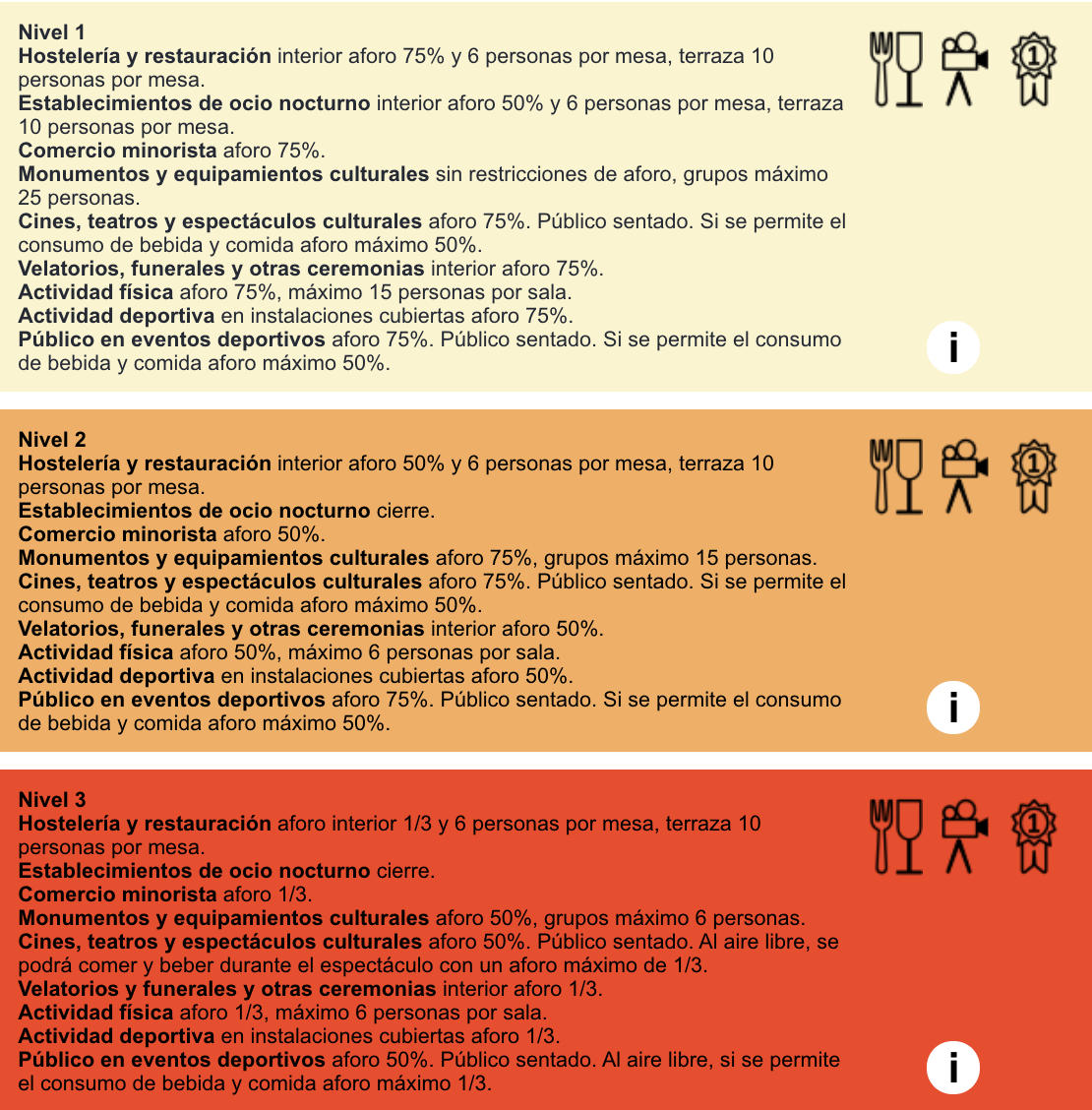Captura de pantalla 2021-08-31 a las 14.46.26