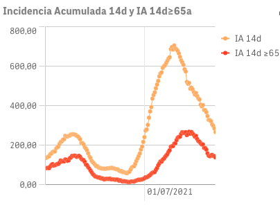 Captura de pantalla 2021-09-02 a las 9.43.09