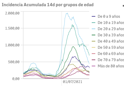 Captura de pantalla 2021-09-02 a las 9.43.04
