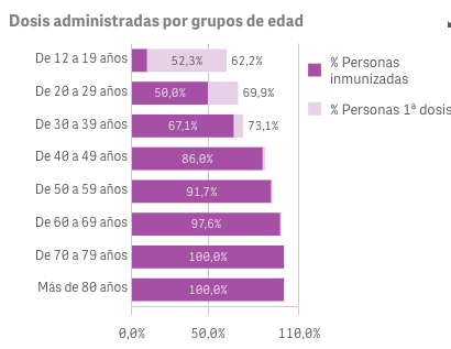 Captura de pantalla 2021-09-02 a las 9.42.58