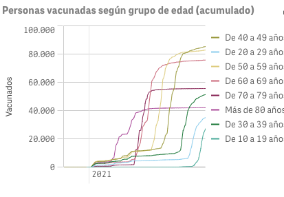 Captura de pantalla 2021-09-02 a las 9.42.48