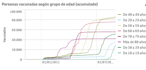 Captura de pantalla 2021-09-03 a las 9.41.34