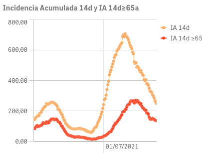 Captura de pantalla 2021-09-04 a las 9.36.53