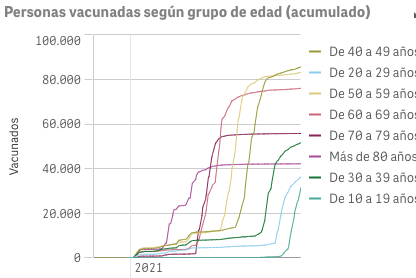 Captura de pantalla 2021-09-04 a las 9.36.34