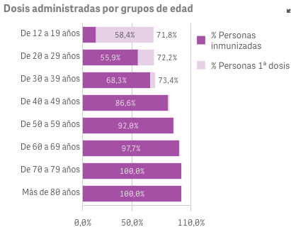 Captura de pantalla 2021-09-04 a las 9.36.40