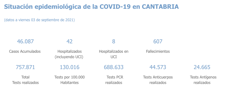 Captura de pantalla 2021-09-04 a las 20.58.35