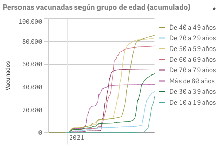 Captura de pantalla 2021-09-05 a las 10.21.39
